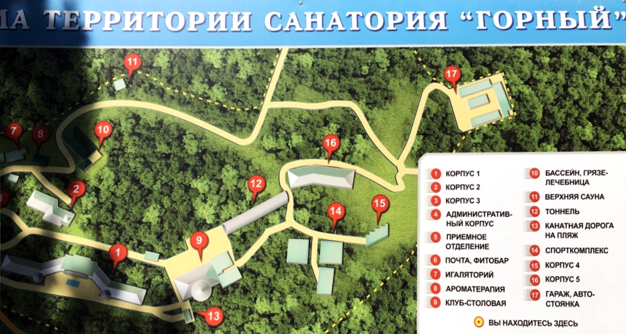 схема санатория Горный, Большая Ялта, Курпаты